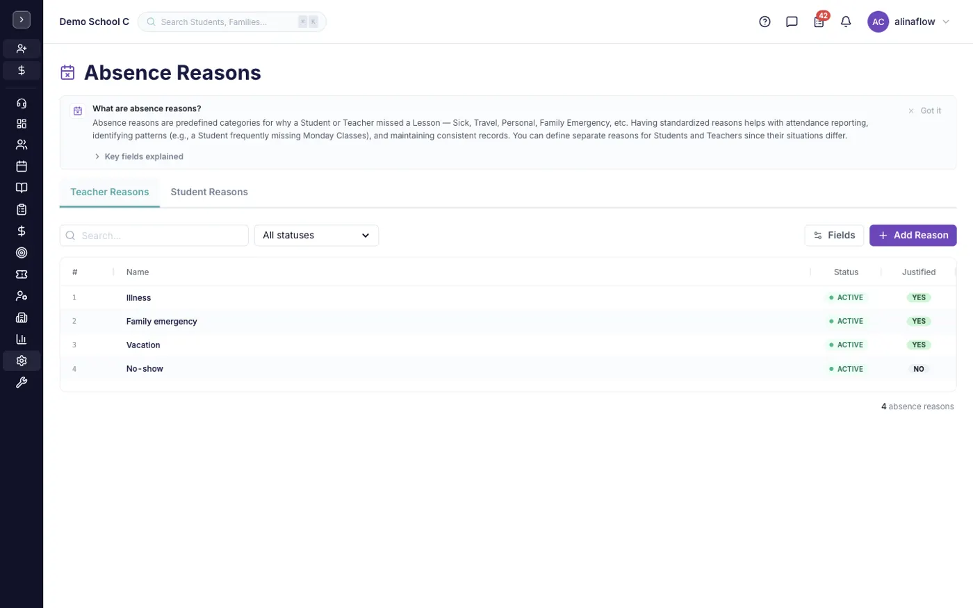 The Absence Reasons screen in alinaflow