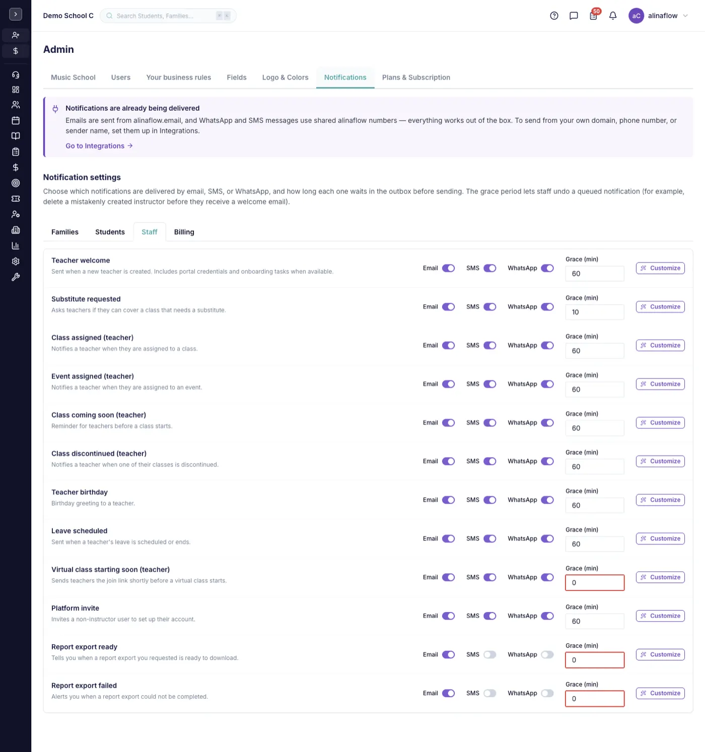 Staff tab