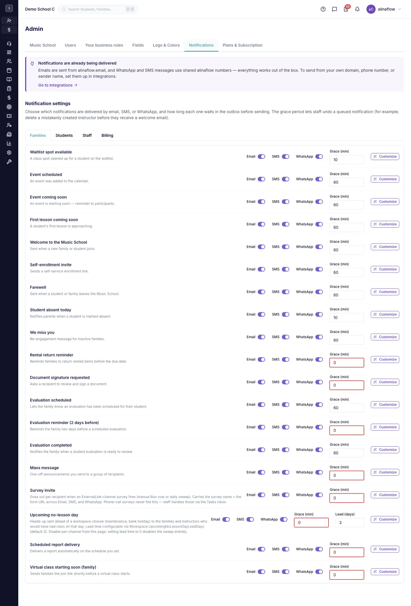 The Notifications screen in alinaflow