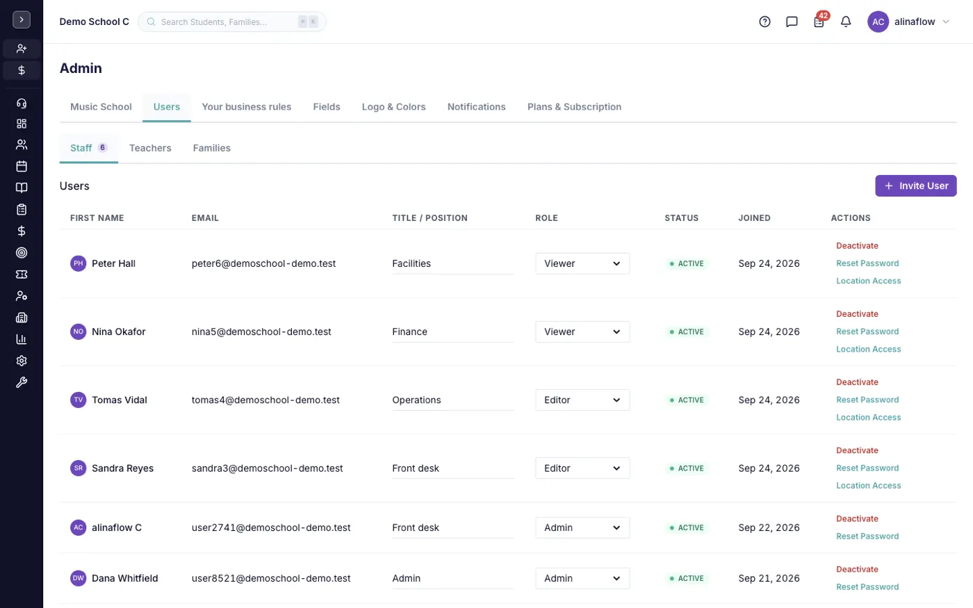 The Users screen in alinaflow