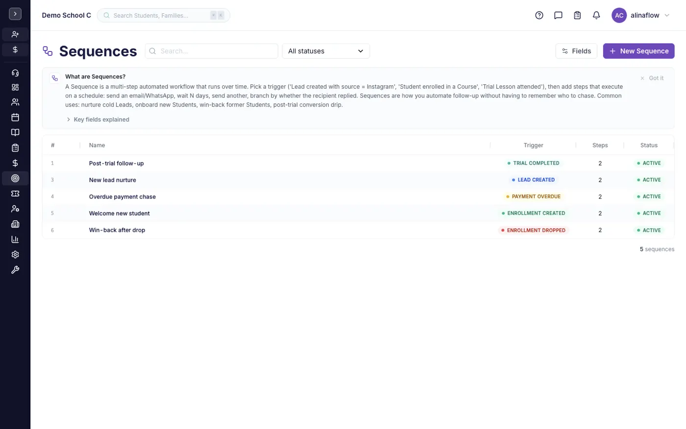 The Sequences screen in alinaflow