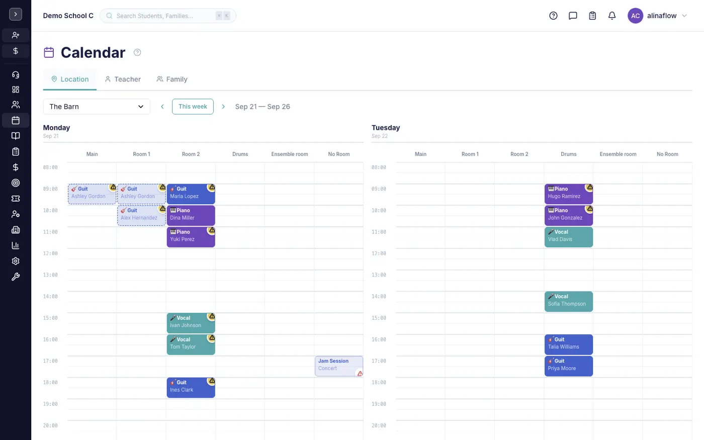 Grouped by Location