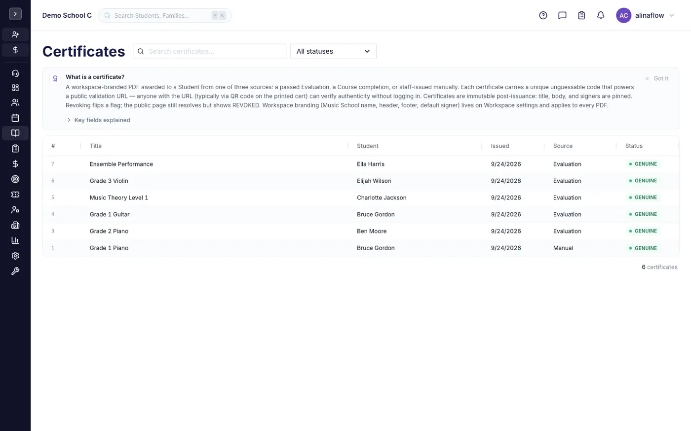 The Certificates screen in alinaflow