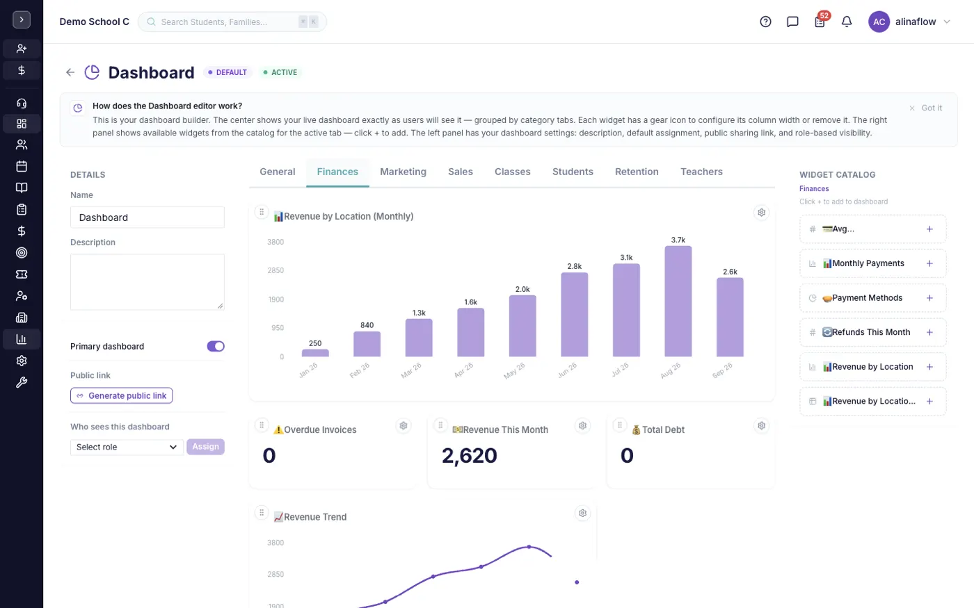 Finances tab
