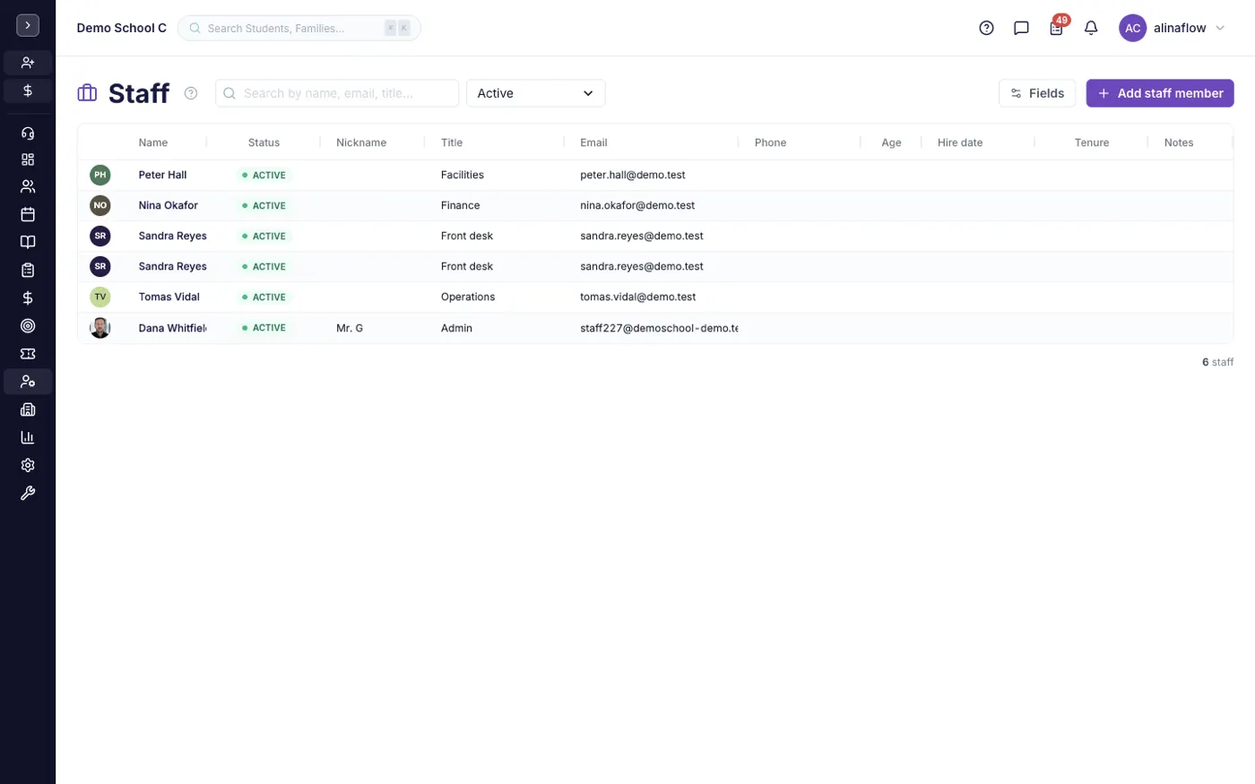 The Employees screen in alinaflow