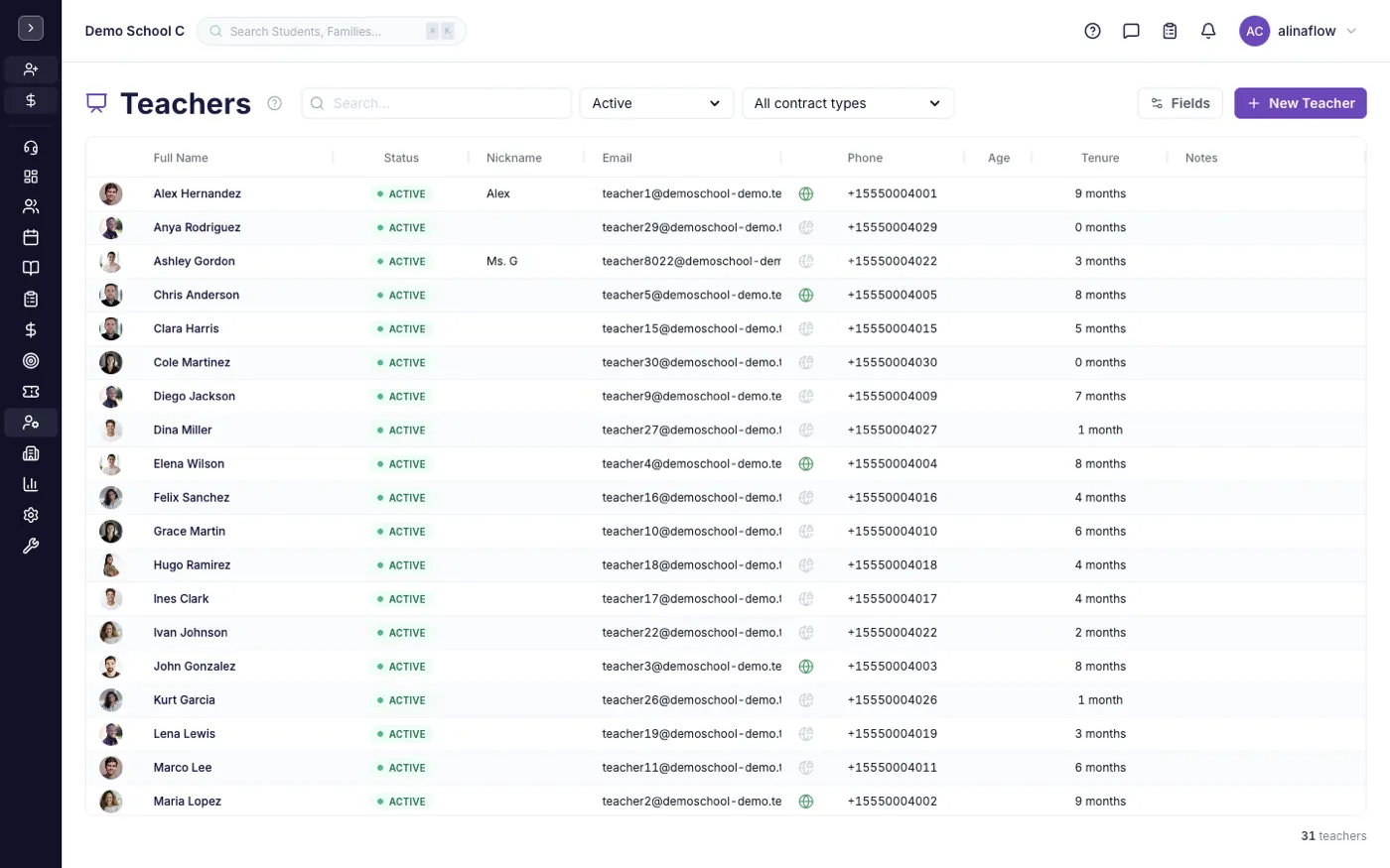 The Teachers screen in alinaflow