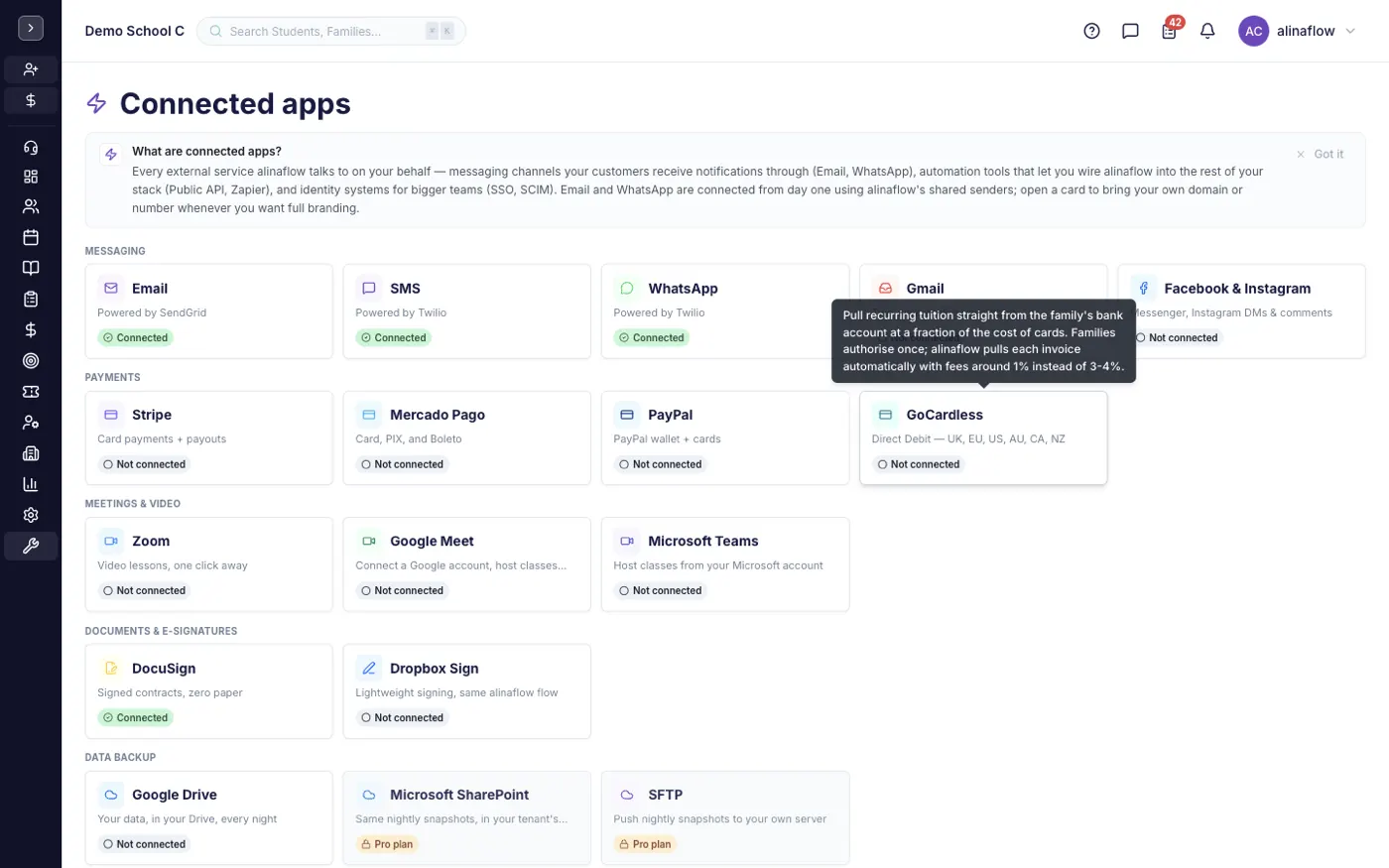 The Connected apps screen in alinaflow