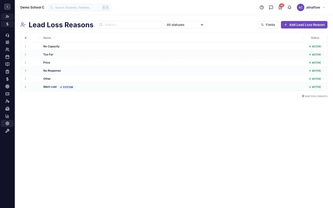 The Lead Loss Reasons screen in alinaflow