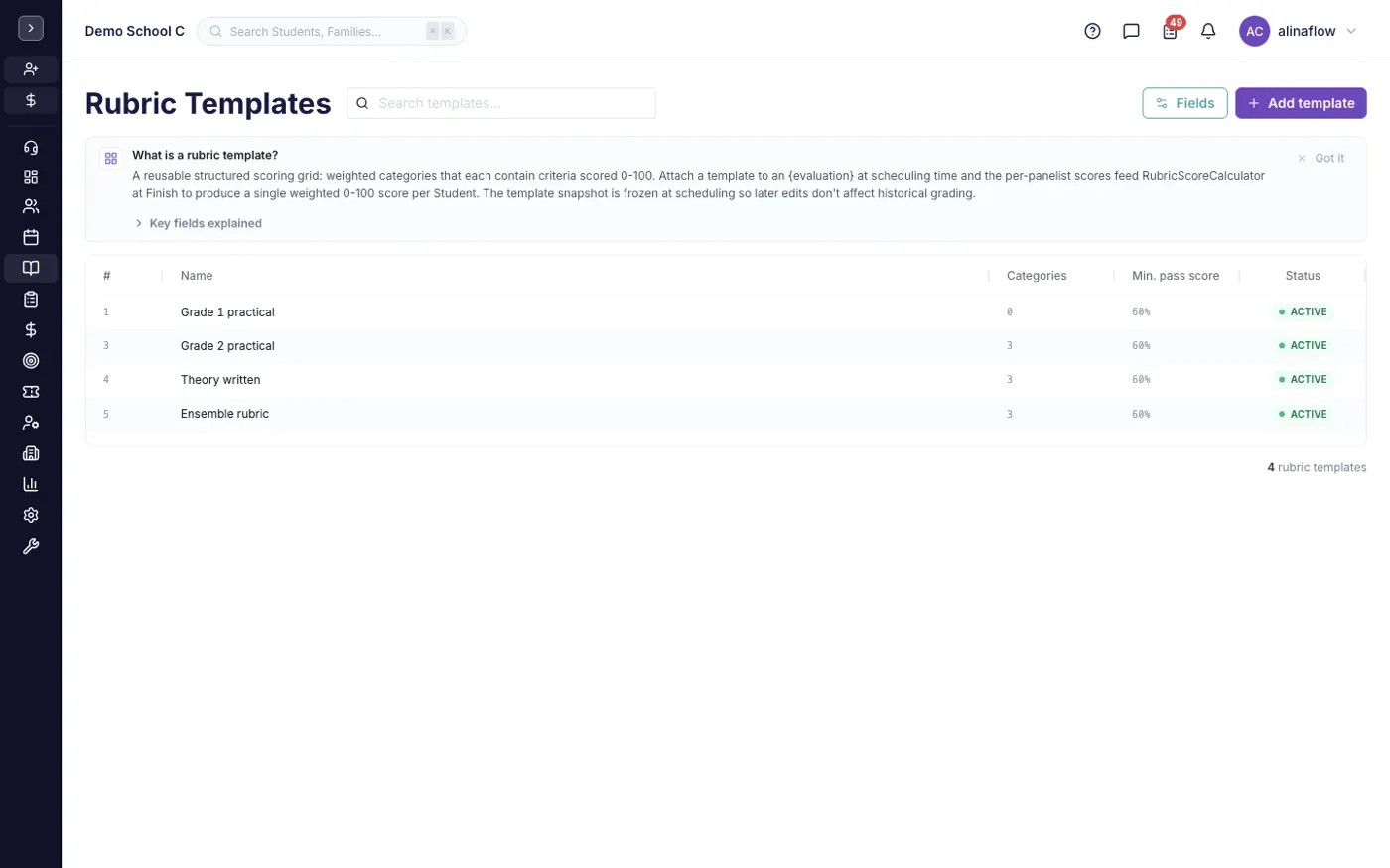 The Rubric Templates screen in alinaflow