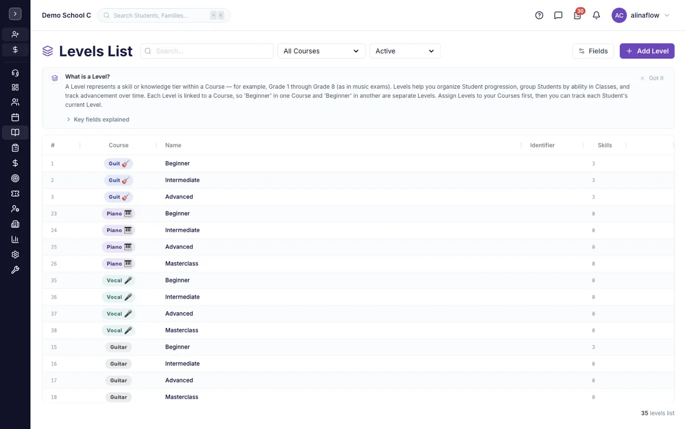 The Levels & Skills screen in alinaflow