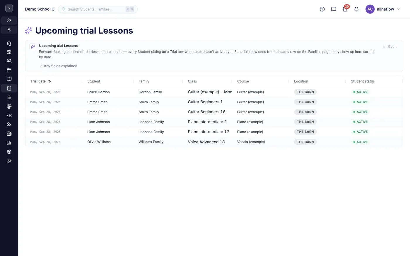 The Trial lessons screen in alinaflow