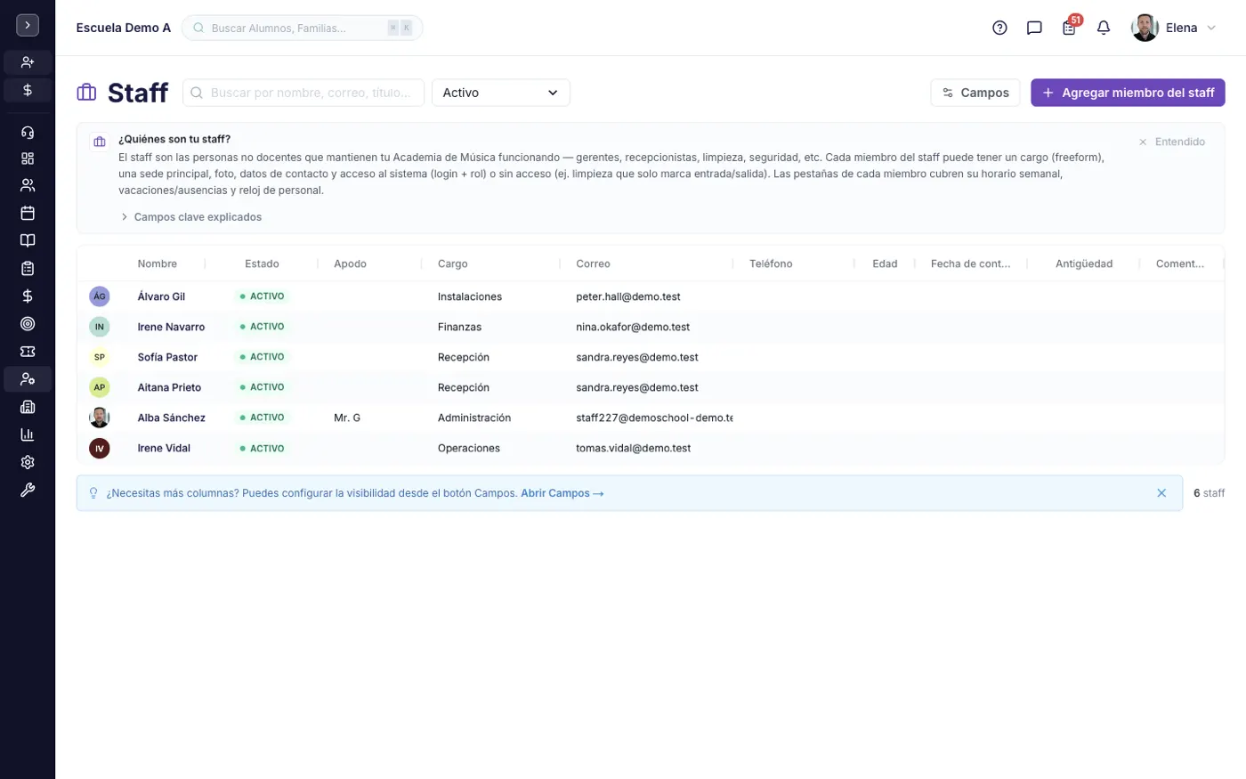 La pantalla Empleados en alinaflow