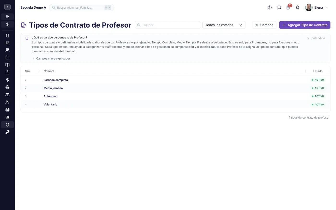 La pantalla Tipos de Contrato en alinaflow