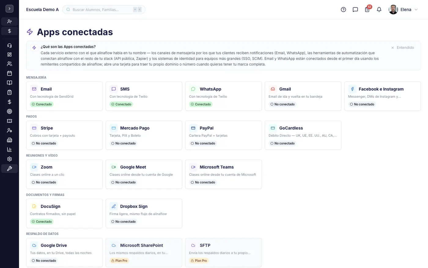 La pantalla Apps conectadas en alinaflow