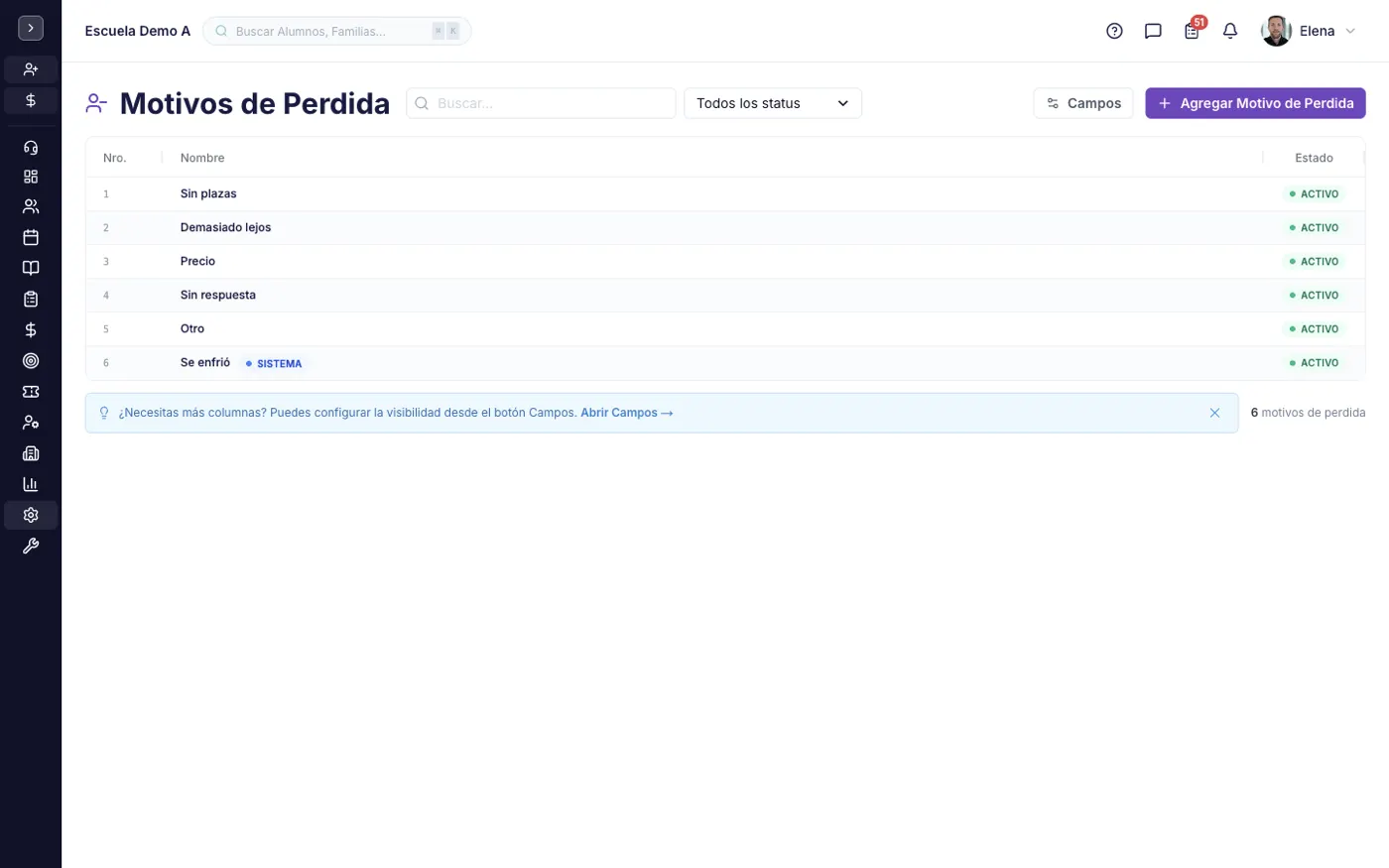 La pantalla Motivos de Perdida en alinaflow