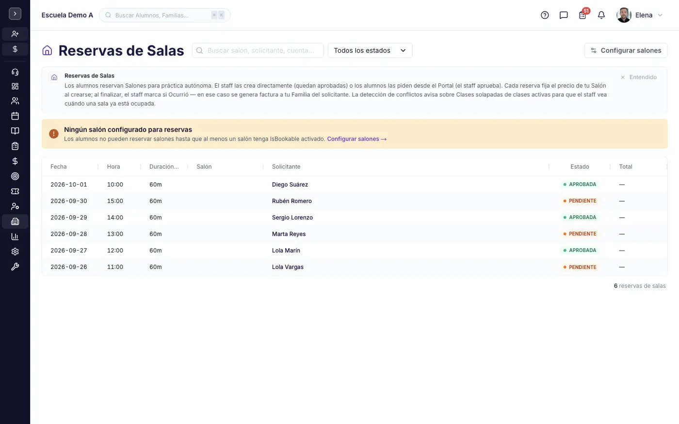 La pantalla Reservas de Salas en alinaflow