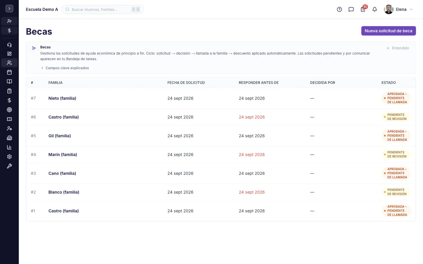 La pantalla Becas en alinaflow