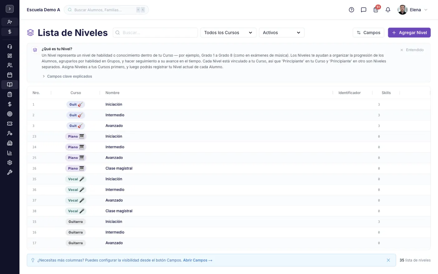 La pantalla Niveles y Skills en alinaflow