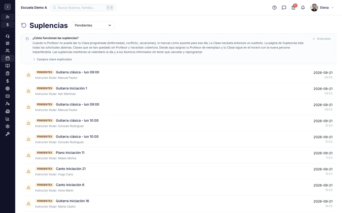 La pantalla Suplencias en alinaflow