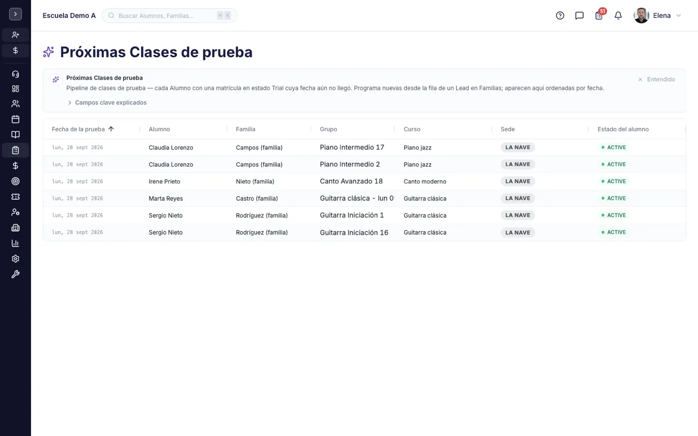 La pantalla Clases de Prueba en alinaflow